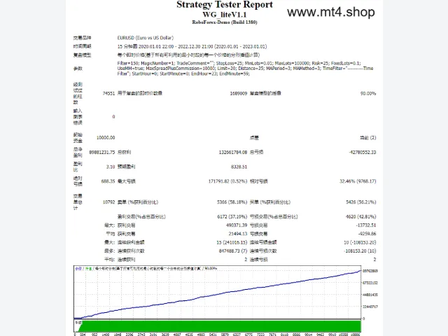WG_liteV1.1 图片 2