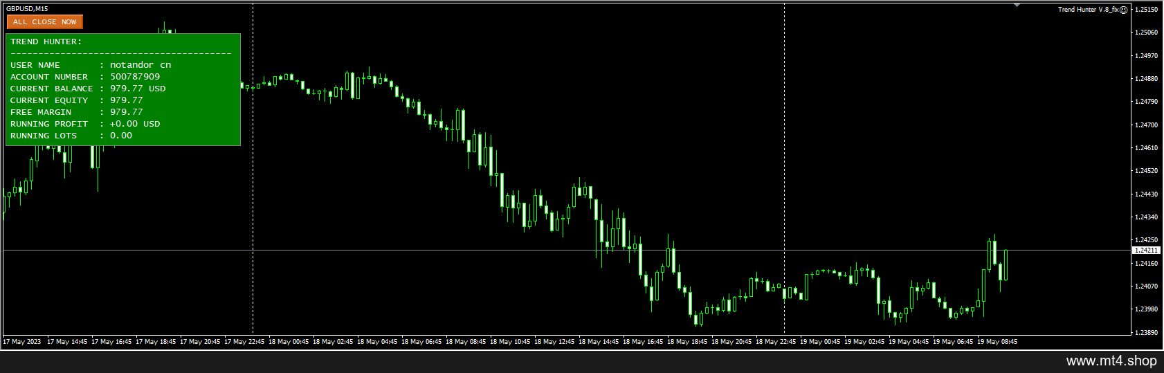 Trend Hunter V.8_fix