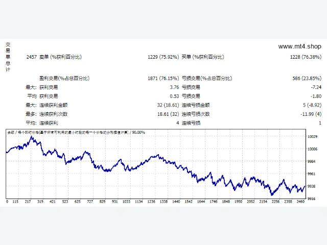 Bar-EA-v4 图片 2