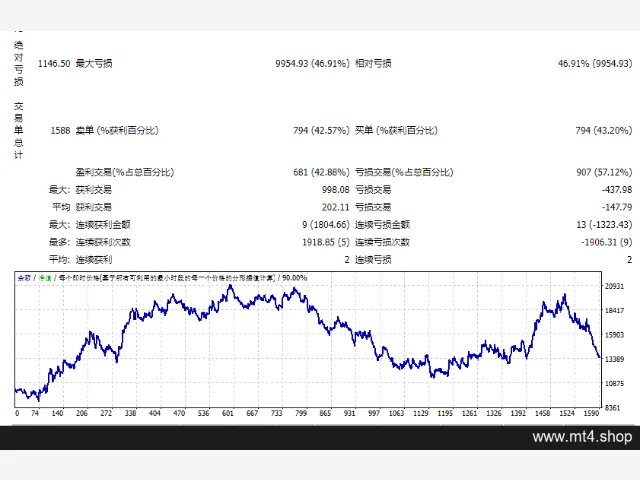 universalmacrossea_8.2 图片 2