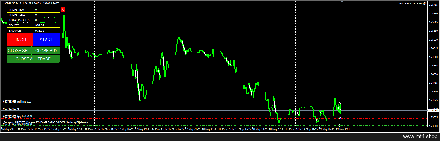 EA-IRFAN-25-LEVEL