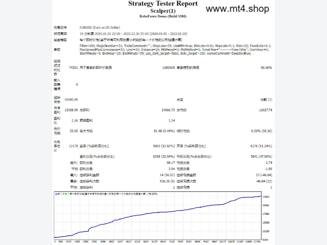Scalper 图片 2