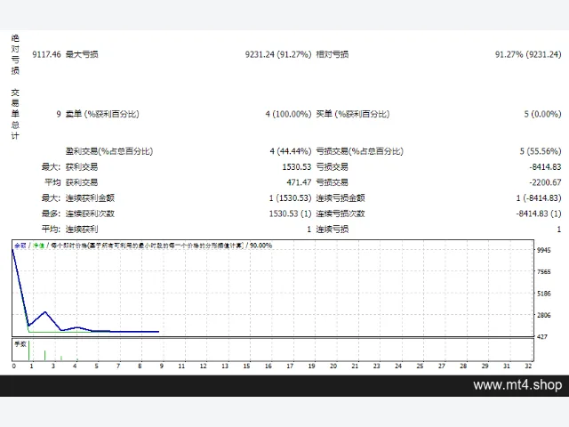 SV AIDA_v3_novosti.fix 图片 2