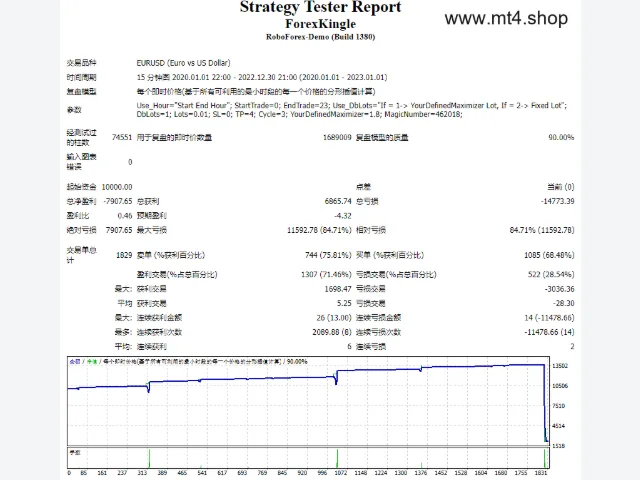 ForexKingle 源码 图片 2