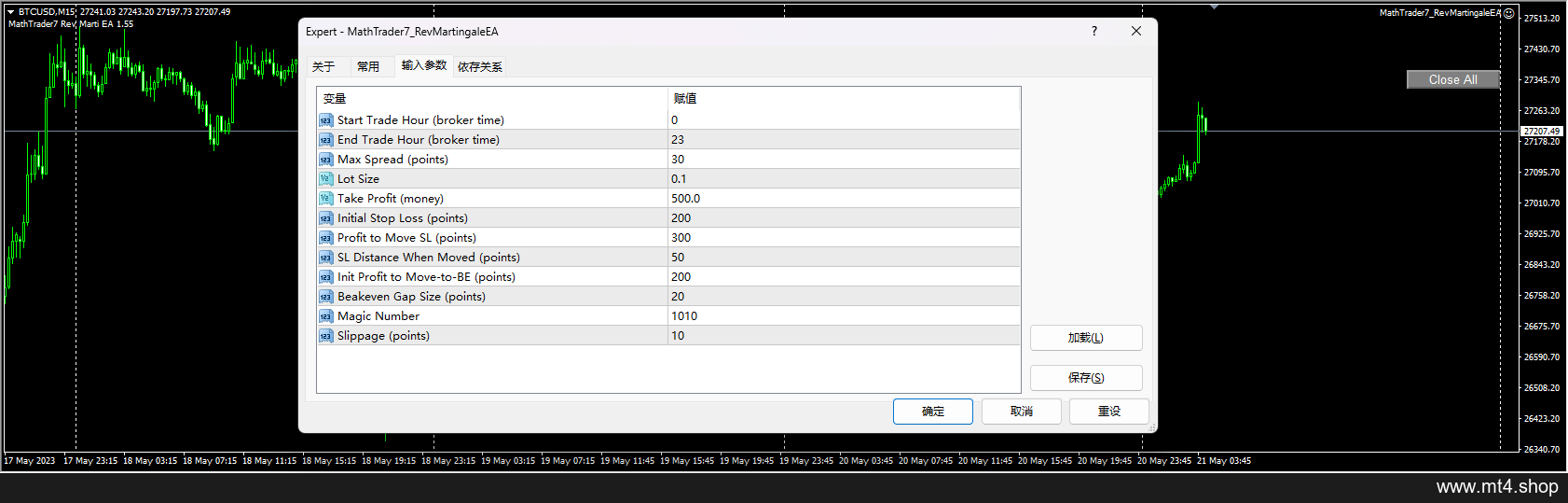 MathTrader7_RevMartingaleEA