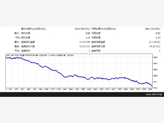 EA Pyramid 7 源码 图片 2