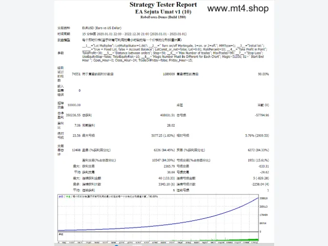 EA Sejuta Umat v1 图片 2