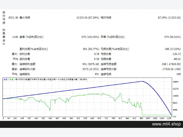 EA SPARTAN BOLT 图片 2