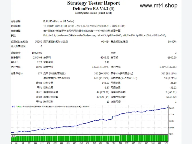 DeltonPro EA V4.2 图片 2
