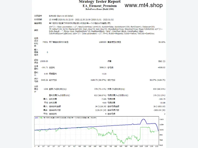 EA_Element_Premium 图片 2