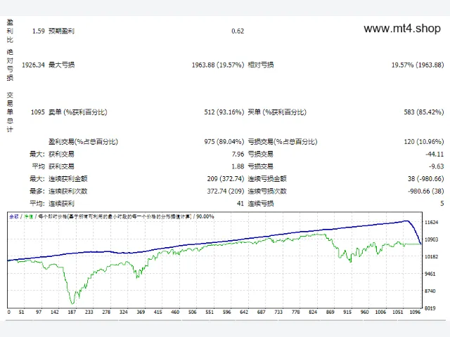 EA_GIRASSOL 图片 2