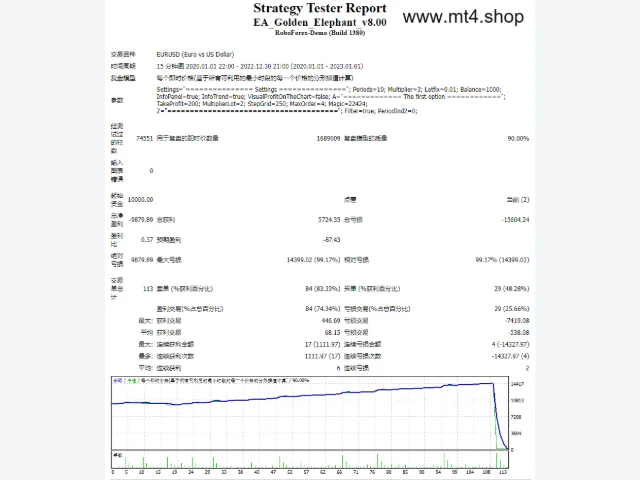 EA_Golden_Elephant_v8.00 图片 2