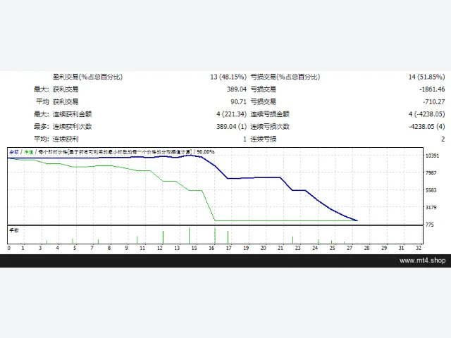 EA_GoldStuff_fix 图片 2