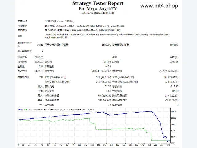 EA_Mega_AngelsFX 图片 2