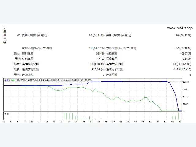 EA_Radar Signal(revB6) 图片 2