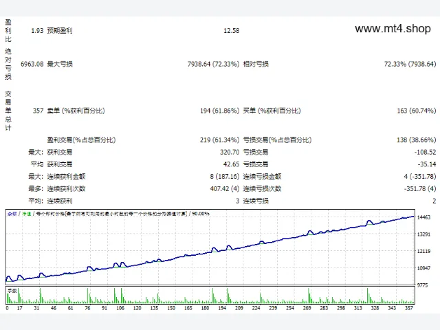 EA_super_arrow_indicator(revB) 图片 2
