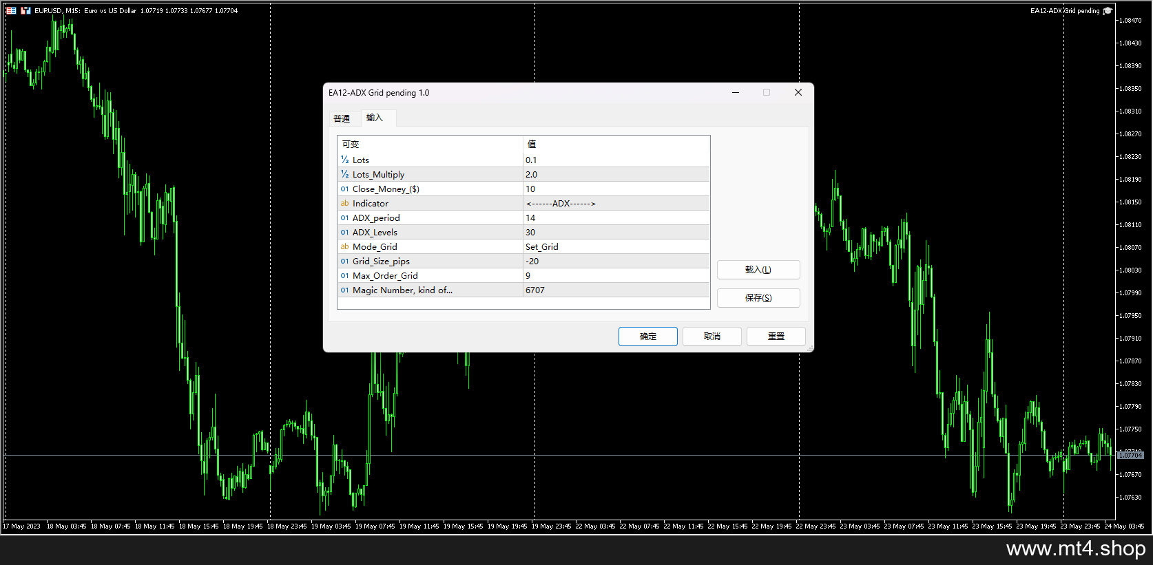 EA12-ADX Grid pending
