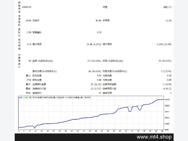 EA025 EXP-GOOD SANTA 图片 2