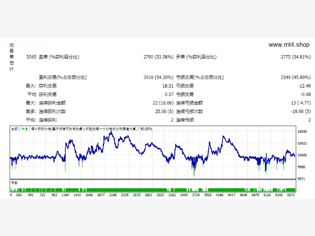HHPro500_V4.02 图片 2