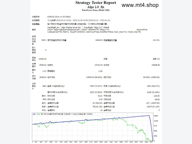 Algo 2.0_fix 图片 2