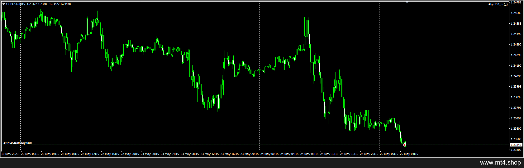 Algo 2.0_fix