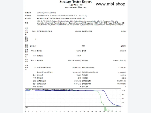 EAFMD_fix 图片 2