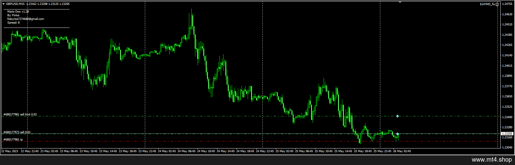EAFMD_fix