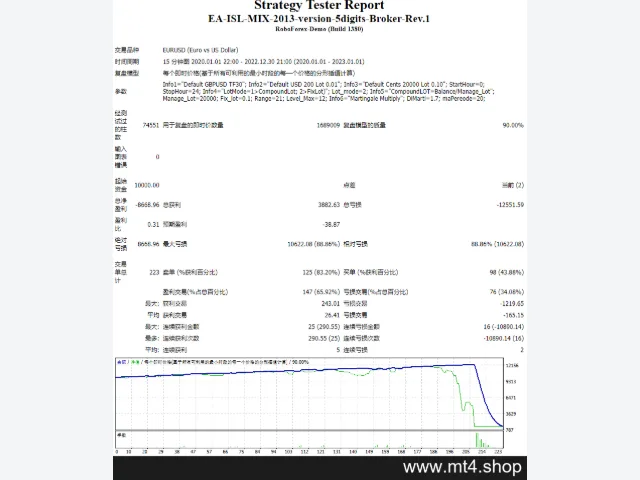 EA-ISL-MIX-2013-version-5digits-Broker-Rev.1 图片 2