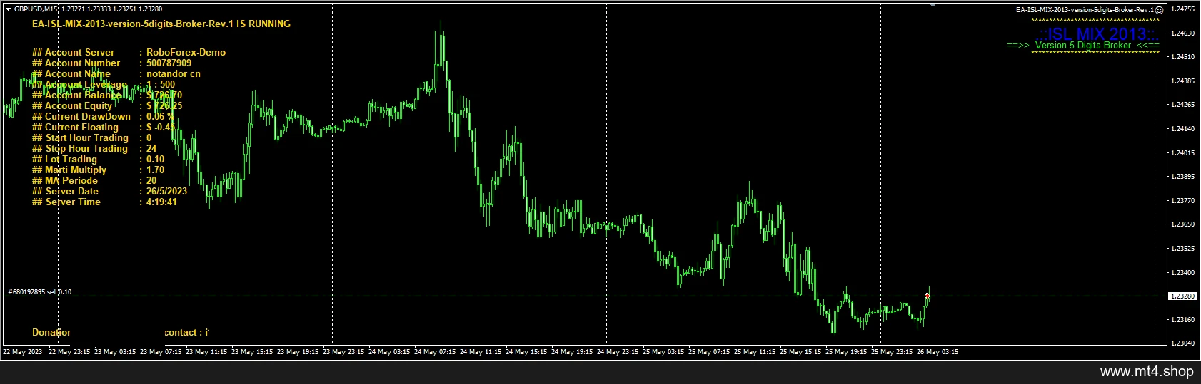 EA-ISL-MIX-2013-version-5digits-Broker-Rev.1