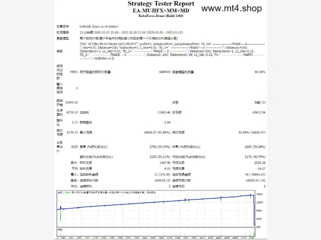 EA-MUJIFX+MM+MD 图片 2