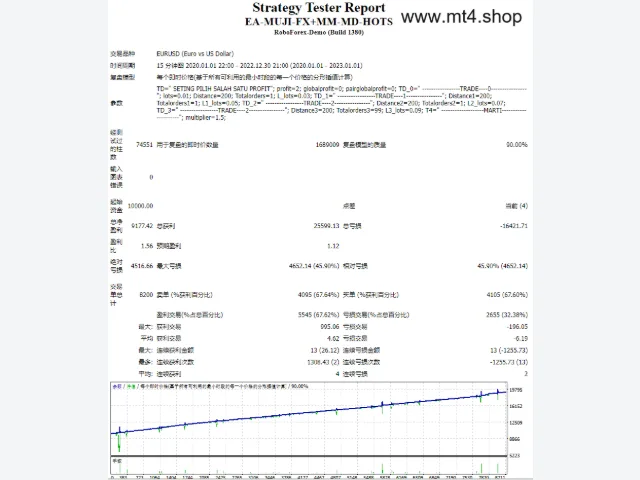 EA-MUJI-FX+MM-MD-HOTS 图片 2