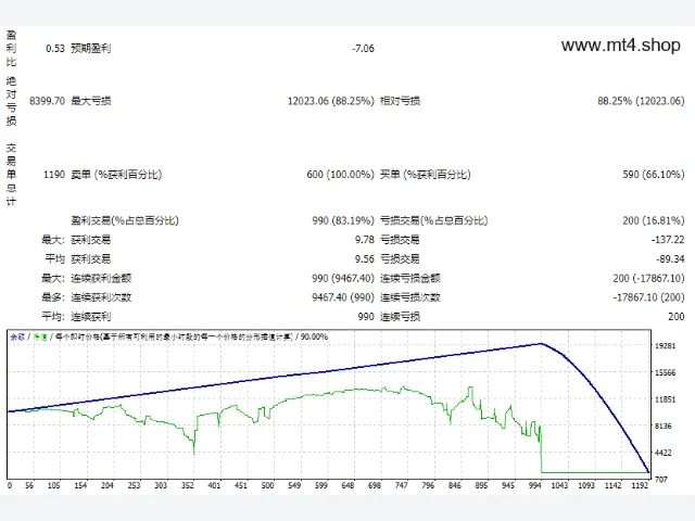 EA-RONGGOLAWE 图片 2