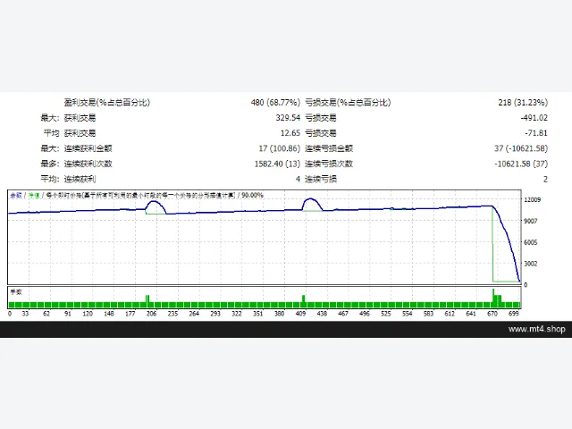 EA-SCALPER-ORION 图片 2