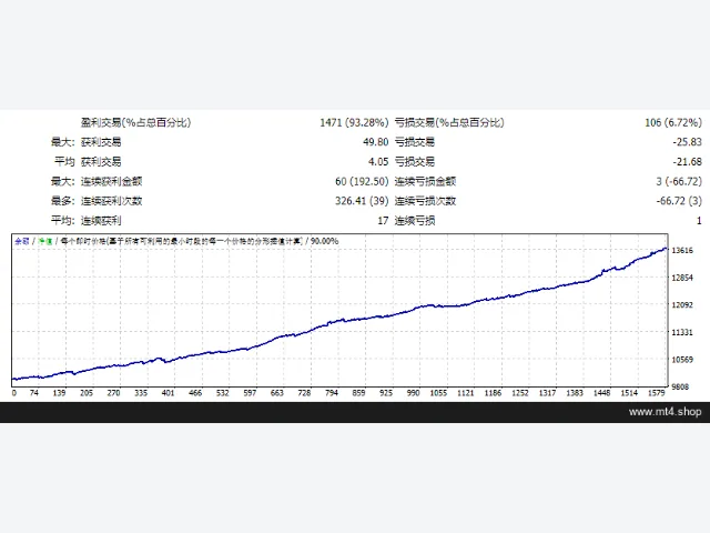 Elite Tactics_fix 图片 2