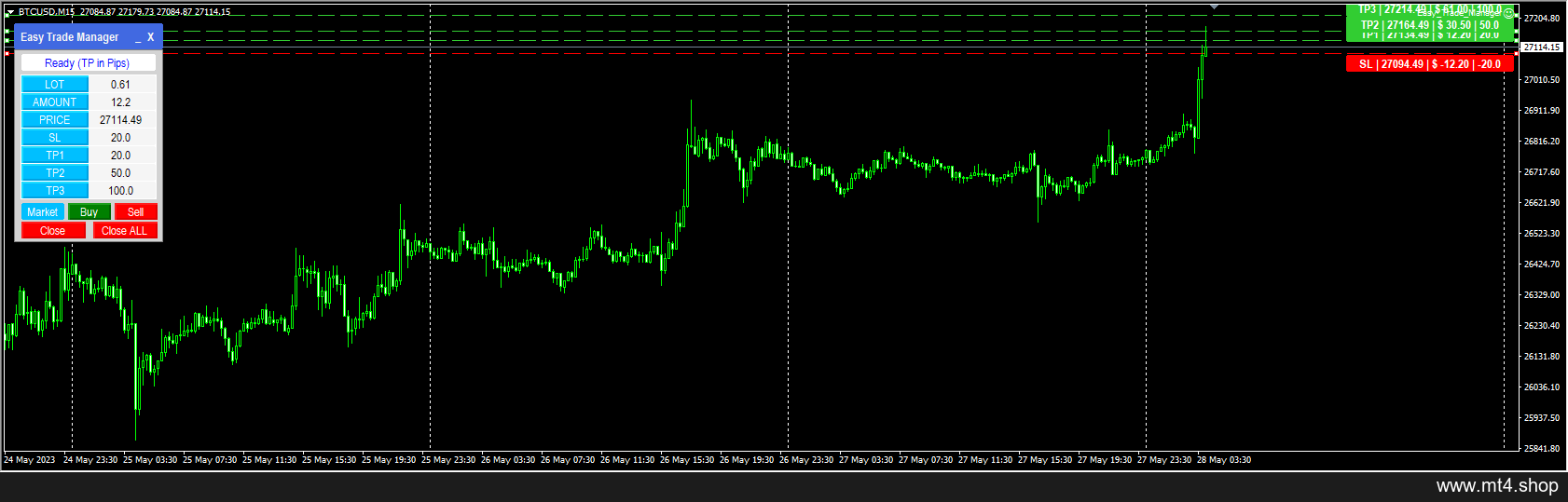 Easy_Trade_Manager