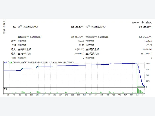 Fibot EA 图片 2