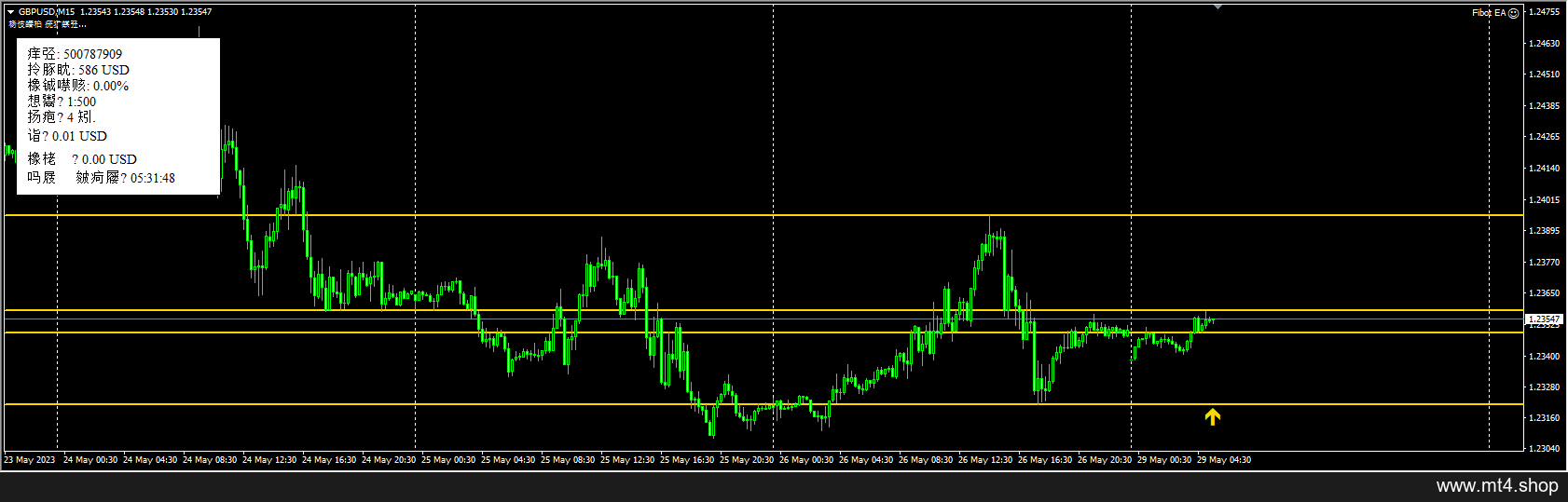 Fibot EA