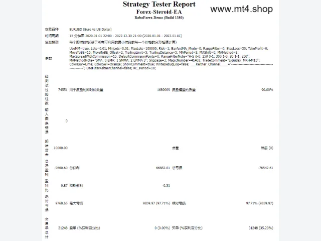 Forex-Steroid-EA 图片 3