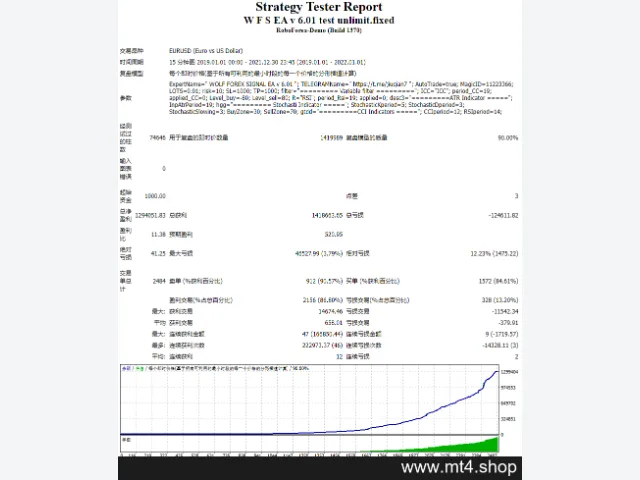 W F S EA v 6.01 test 图片 2