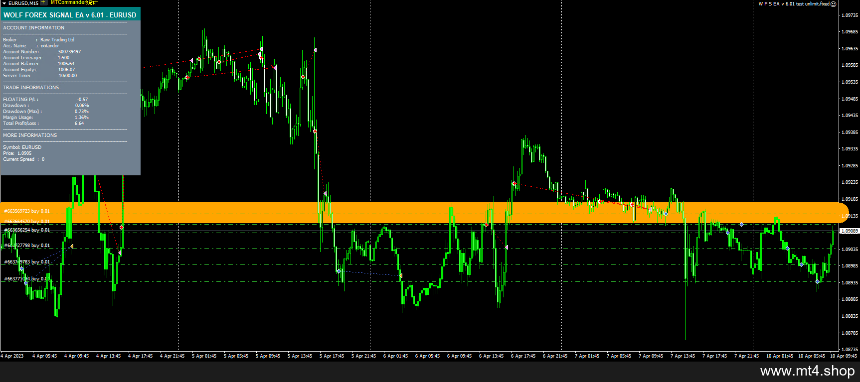 W F S EA v 6.01 test