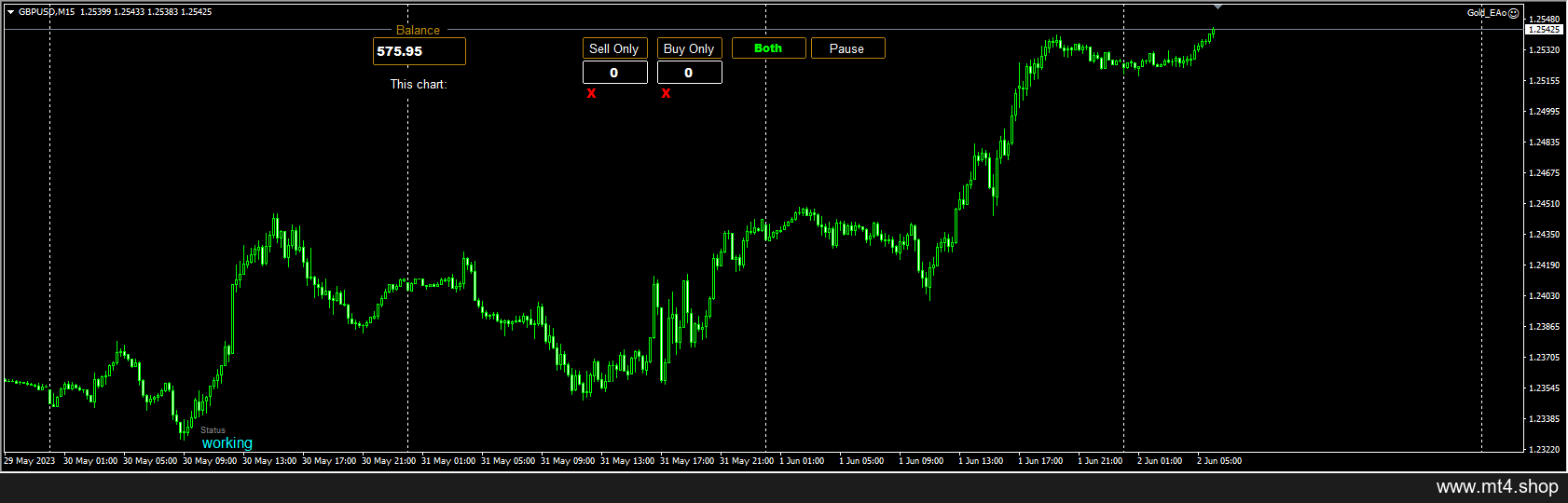 Gold_EAo