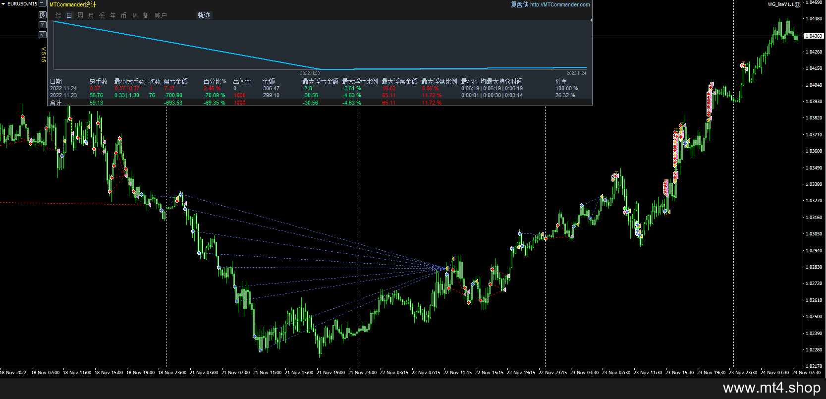 WG_liteV1.1