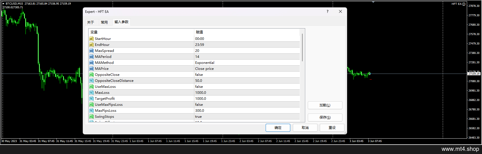 HFT EA v1.0 源码