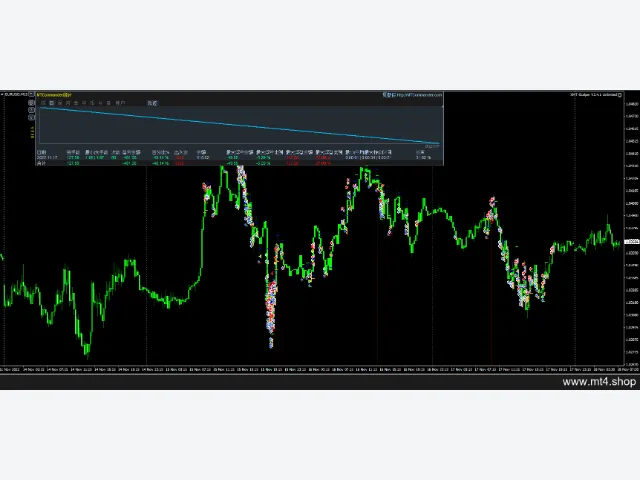 XMT-Scalper V2.4.1 Unlimited 图片 2