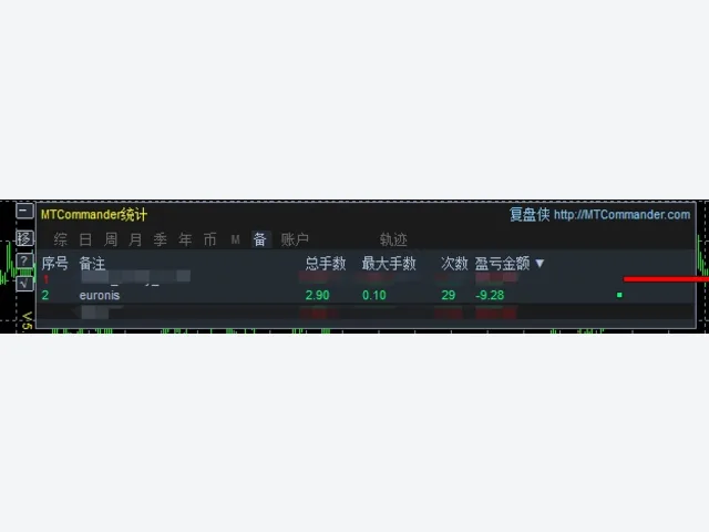 Euronis1074_3052 源码 图片 3
