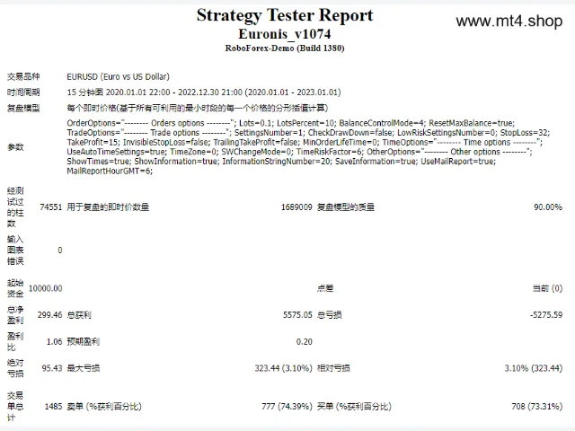Euronis1074_3052 源码 图片 4