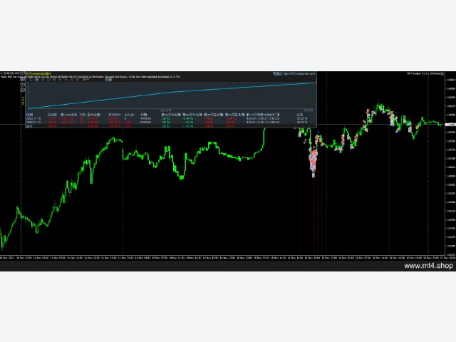 XMT-Scalper V2.4.1 Unlimited 图片 3