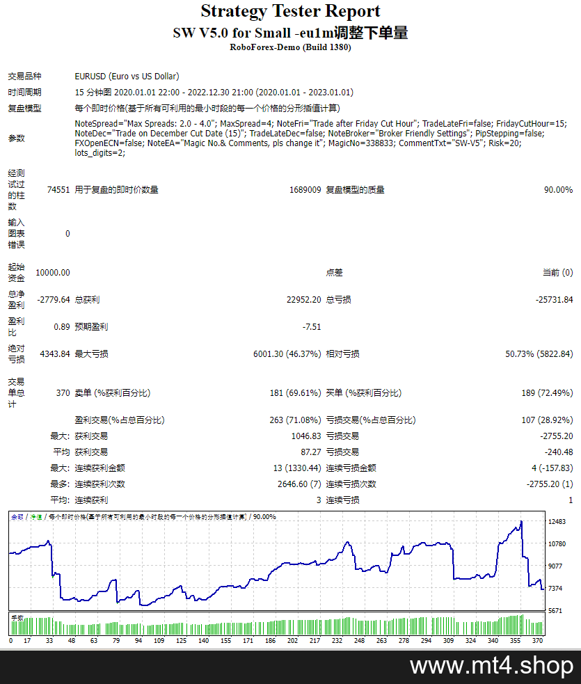 SW V5.0 for Small -eu1m调整下单量 源码