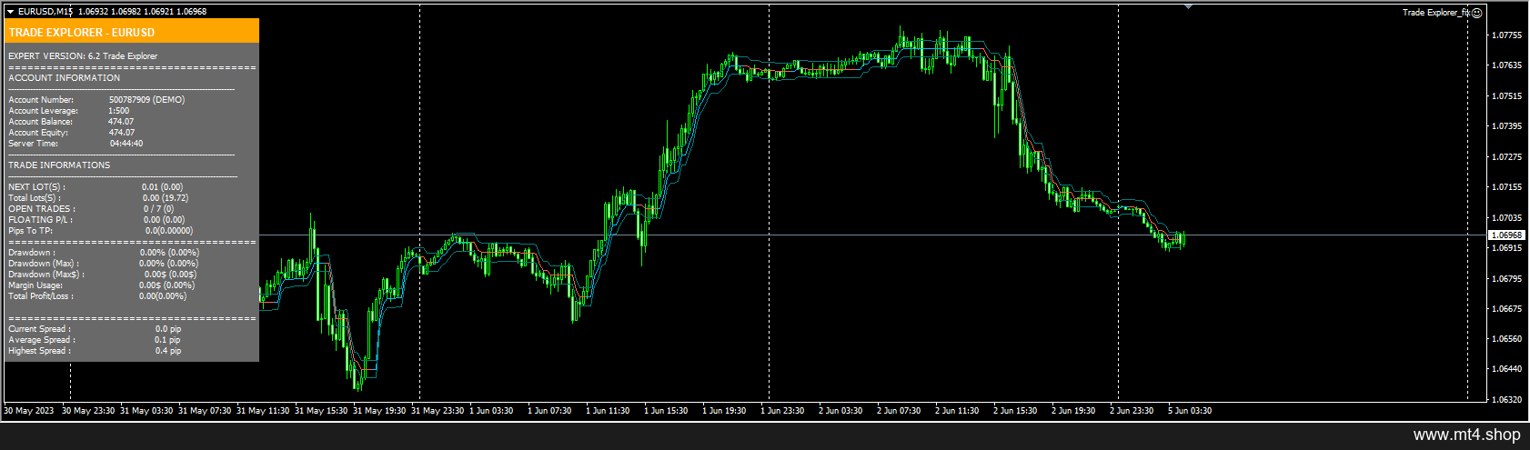 LEAPFX-Trade_Explorer_EA-UNLIMITED
