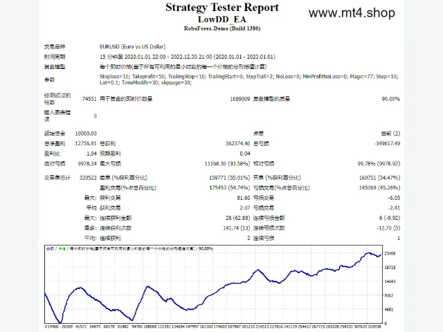 LowDD_EA 图片 2